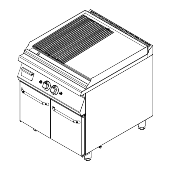 PNH 600 Series User Manual