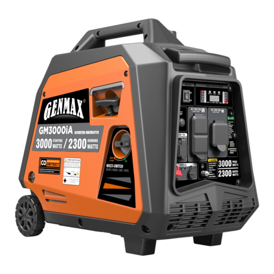 GENMAX GM3000iA User Manual