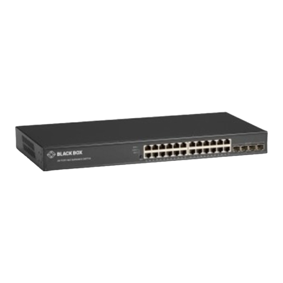 Black Box LGB5052A-R3 Manual