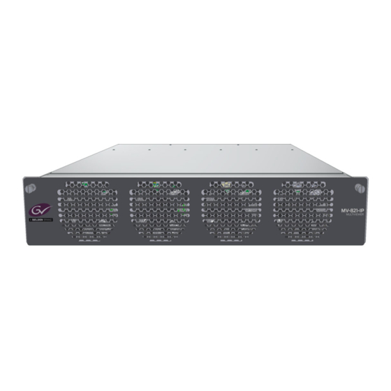 Belden grass valley MV-821-IP Quick Setup Manual
