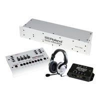 Roland GLC-1 Owner's Manual And User's Manual