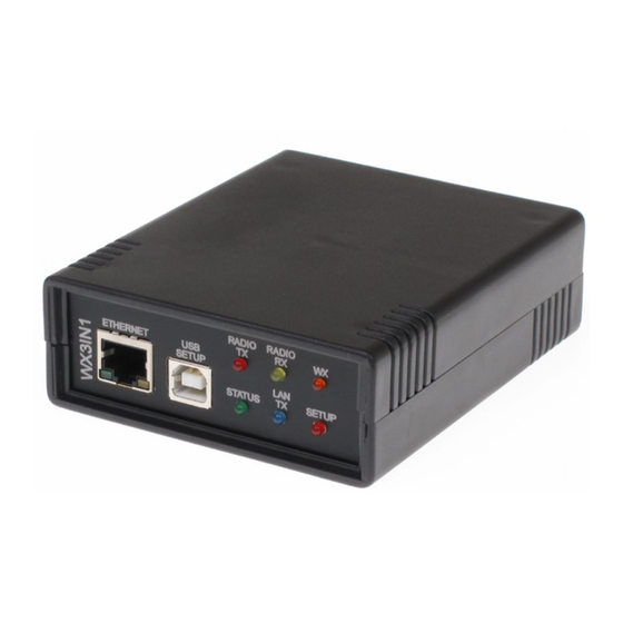 User Manuals: Microsat WX3IN1 APRS Digipeater/I-Gate