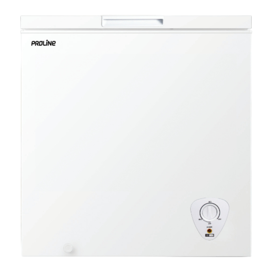 Proline PLCH206 Manual
