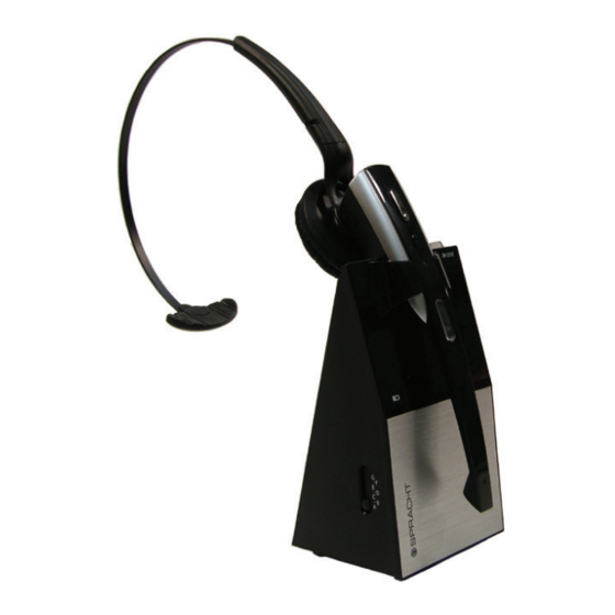 Spracht ZuM DECT 6.0 HEADSET User Manual