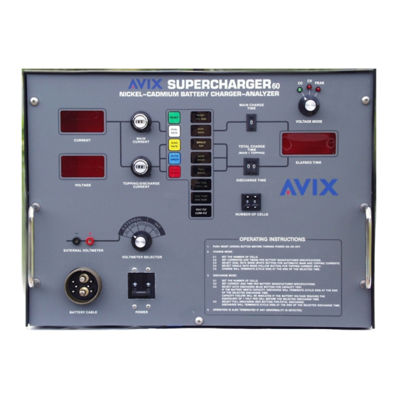 Avix SUPERCHARGER 60 R3.0 60 R3.0 Operator's Manual