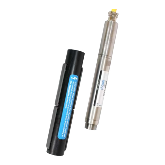IMKO TRIME-PICO T3/IPH44 User Manual