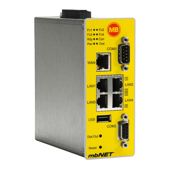 MB Connect Line mbNET Series Quick Start Up Manual