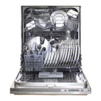 Asko D3532XL Use And Care Manual