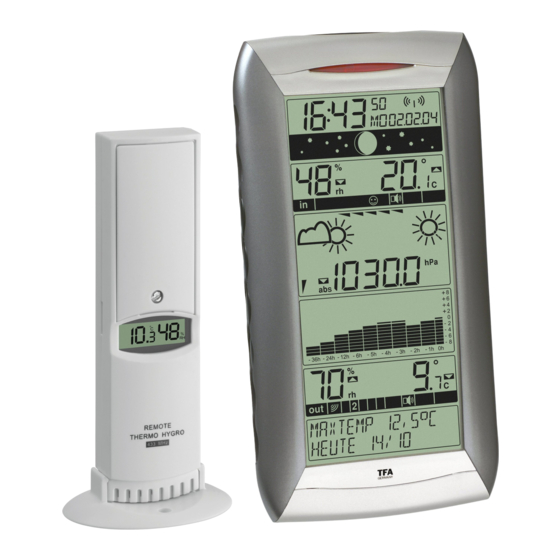 TFA IQ-WS 35.1040 Instruction Manual