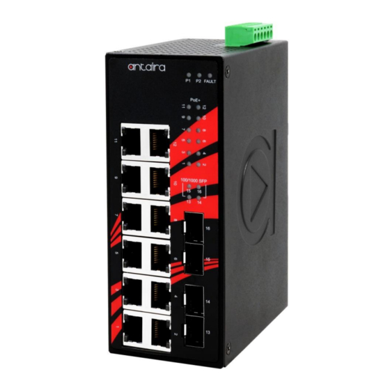 ANTAIRA LNP-1604G-SFP Series User Manuals
