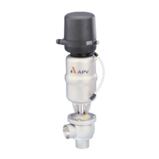 SPX APV DELTA M4 Operating Manual
