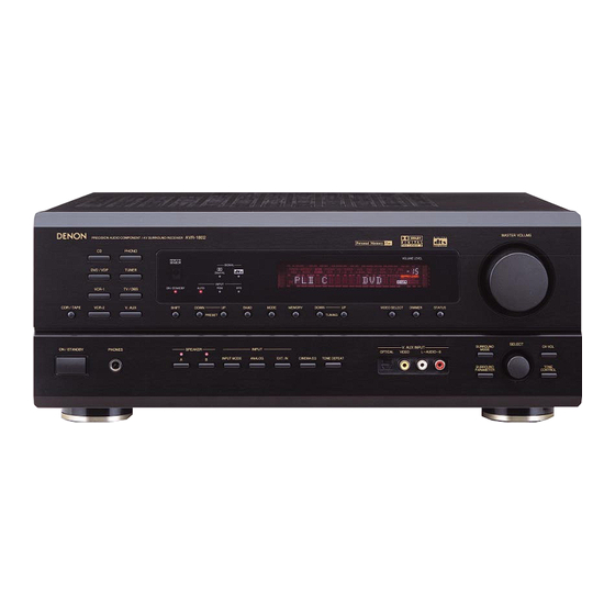 Denon AVR-882 Brochure & Specs