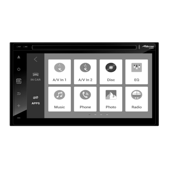 Better BT6000 User Manual