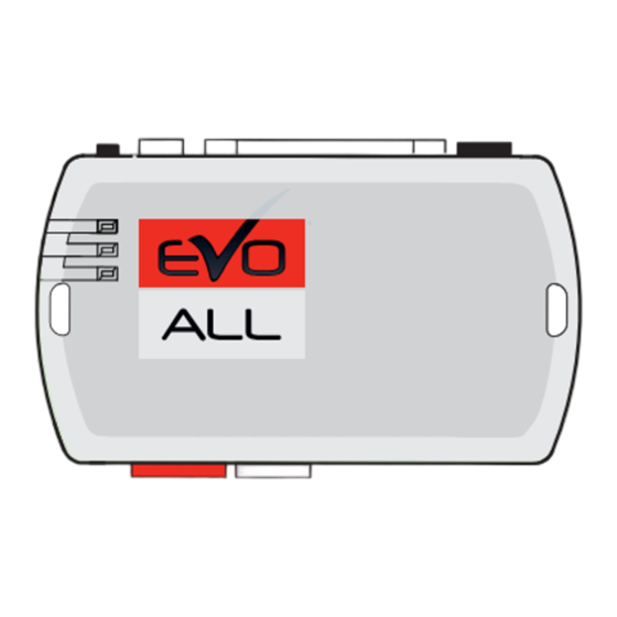 Fortin EVO-ALL THAR-CHR7 Manual