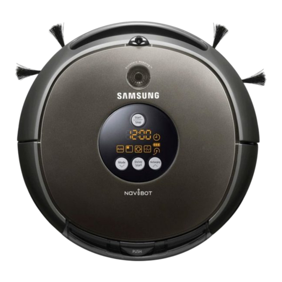 Samsung SR8875 User Manual