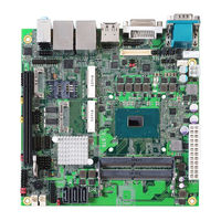 Commell LV-67R User Manual