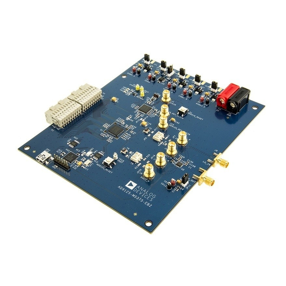 Analog Devices AD9125 Quick Start Manual