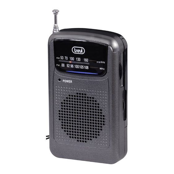 Trevi RA 710 GMG Manual