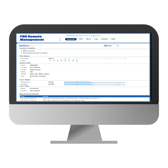 CyberPower PDU34 Series User Manual