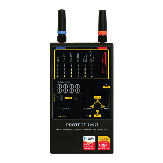 iProTech Protect 1207i User Manual