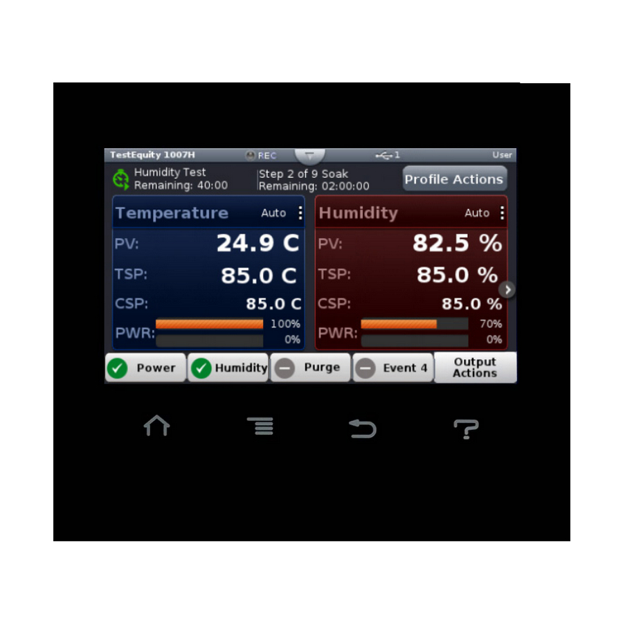 TestEquity F4T User Manual