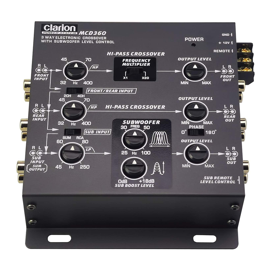 Clarion MCD360 Operating & Installation Manual