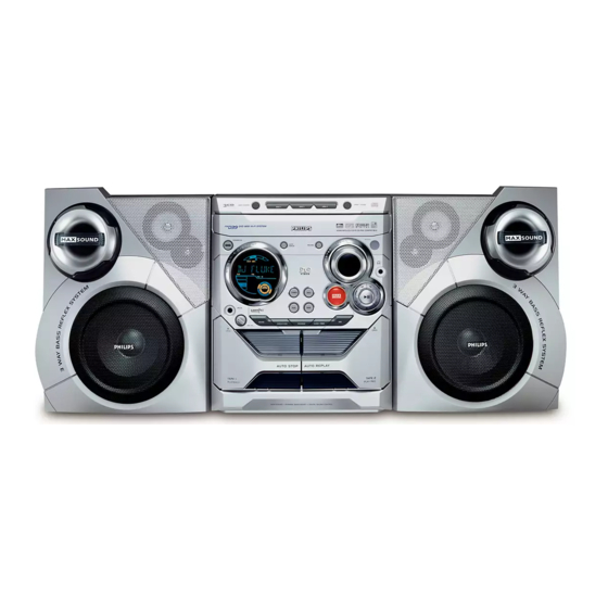 Philips FWD39 Quick Use Manual
