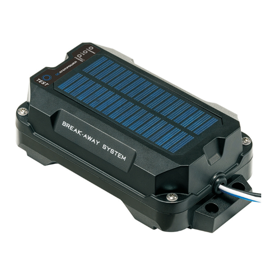 ATEMPOWER AP3BAS User Manual