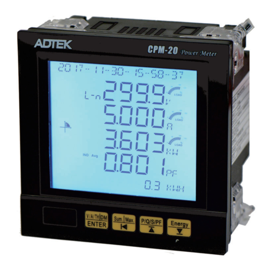 ADTEK CPM-20 Series Operation Manual