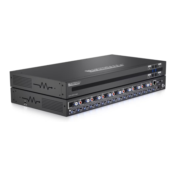 BluStream CMX88CS Quick Reference Manual