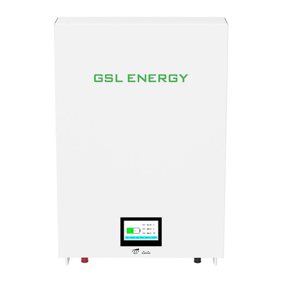 GSL -051280A-B-GBP2 User Manual