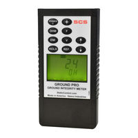 Scs CTM051 User Manual