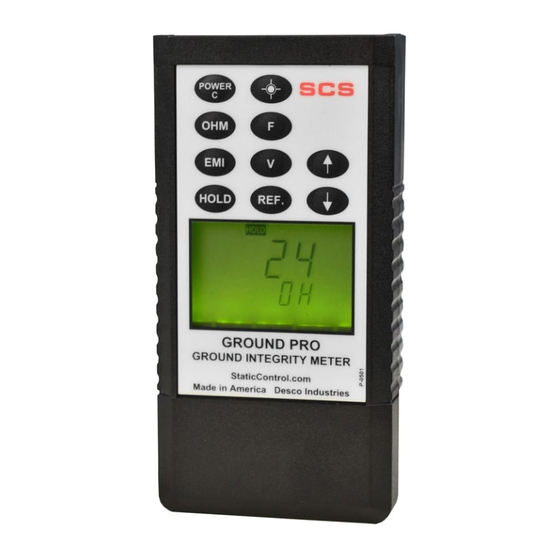 SCS CTM051 User Manual