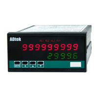 ADTEK CS2-MC Manual