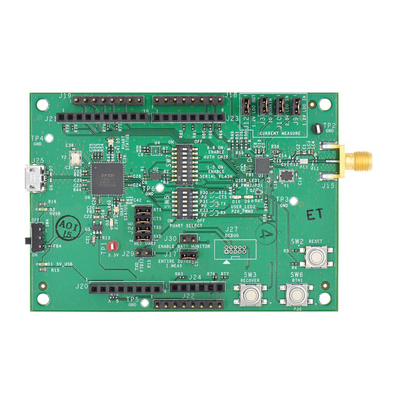 Cypress WICED CYW920706WCDEVAL Hardware User's Manual