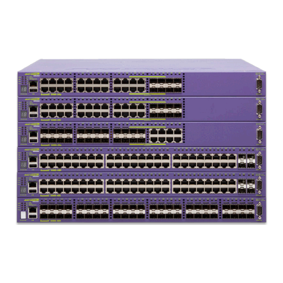 Extreme Networks Summit X460-24t Specification
