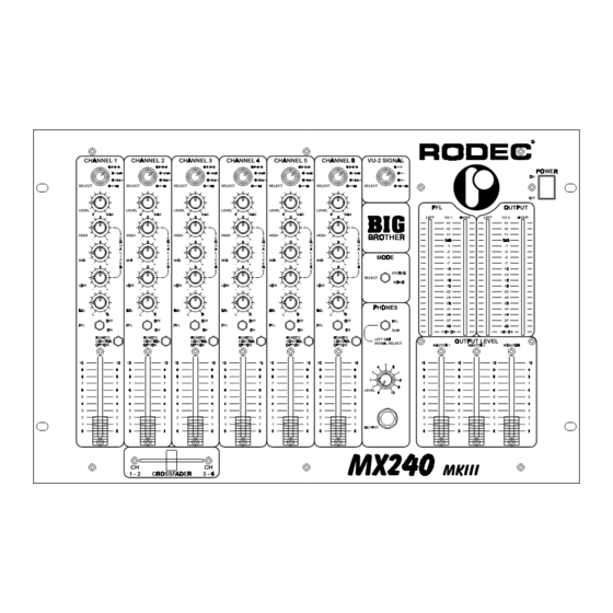 User Manuals: Rodec MX240 MKIII DJ Mixer