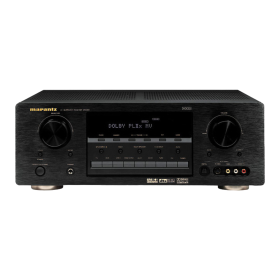 Marantz SR8400 User Manual
