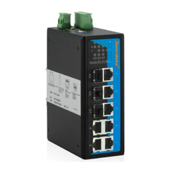 3onedata IES7110 3GS Series User Manual