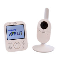 Philips AVENT SCD620H User Manual