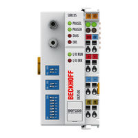 Beckhoff SERCOSCoupler BK7500 Technical Hardware Documentation