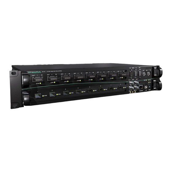 DirectOut Technologies D.O.TEC M.1k2 Manuals