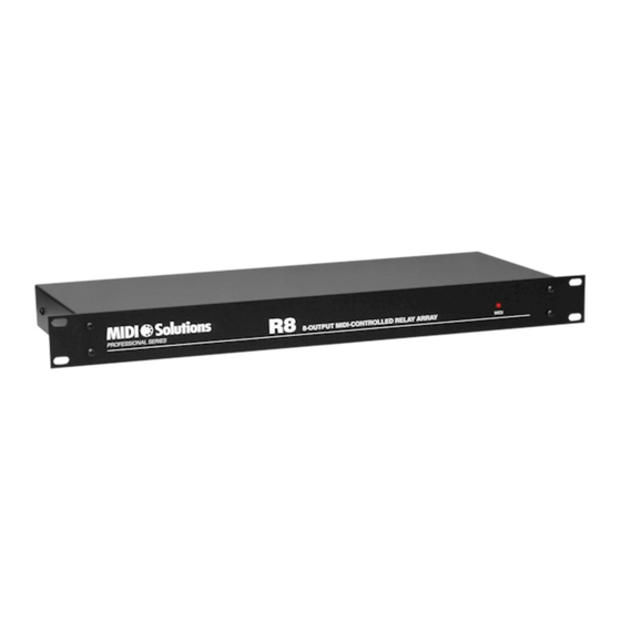 Midi Solutions R8 Operating Instructions Manual