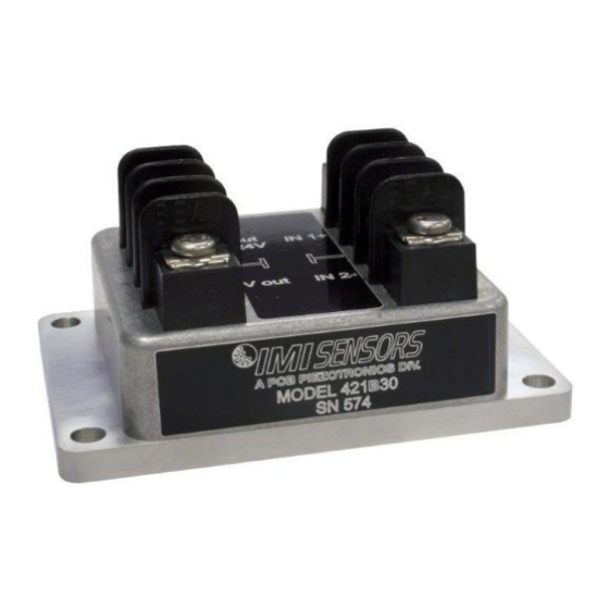 PCB Piezotronics 421B3 Series Installation And Operating Manual
