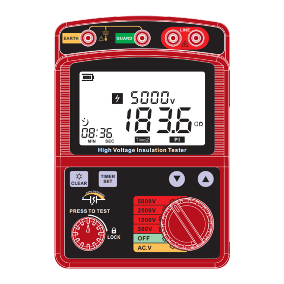 Benetech GM3125 User Manual