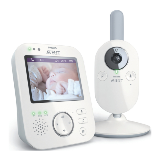 Philips AVENT SCD630 Manuals