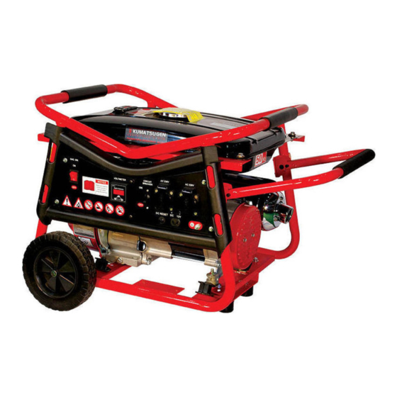 KUMATSUGEN GB3000 User Manual