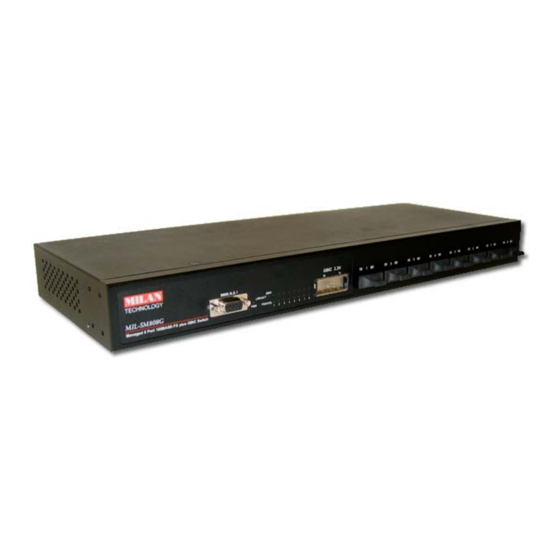 MiLAN MIL-SM808G User Manual