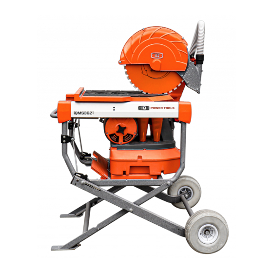 IQ Power Tools iQMS362i-230V CE Operator's Manual