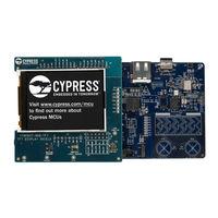 Cypress Semiconductor CY8CKIT-062-WiFi-BT Manual